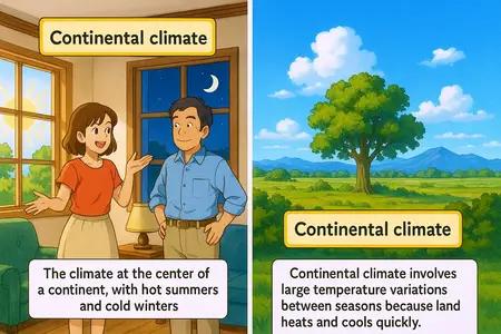 Continental Climate Meaning