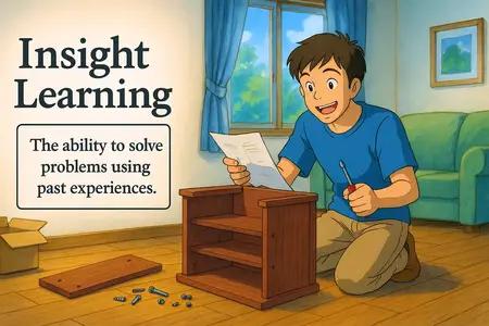 Insight Learning Meaning