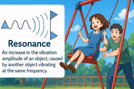 Resonance Meaning