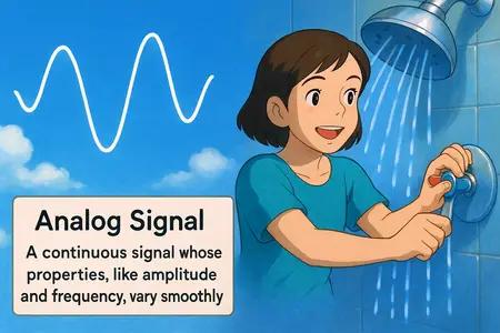 Analog Signal Meaning