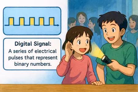 Digital Signal Meaning