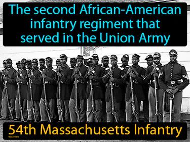 54th Massachusetts Infantry Meaning