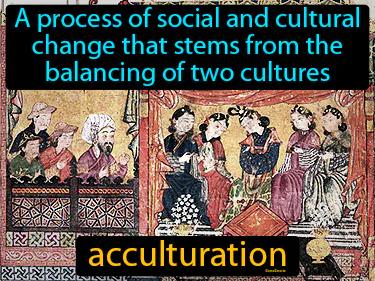 Acculturation Meaning