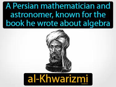 Al-Khwarizmi Meaning