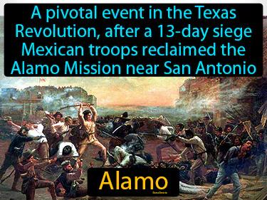 Alamo Meaning