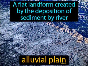 Alluvial Plain Meaning
