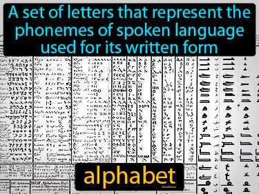 Alphabet Meaning