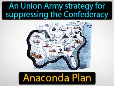 Anaconda Plan Meaning