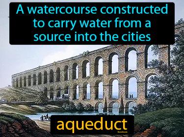 Aqueduct Meaning