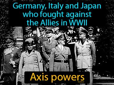 Axis Powers Meaning