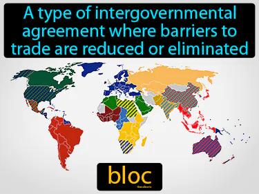 Bloc Meaning