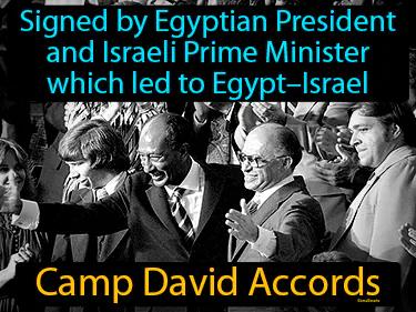 Camp David Accords Meaning