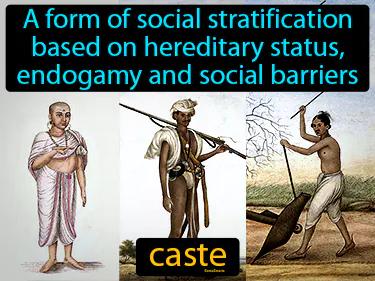 Caste Meaning