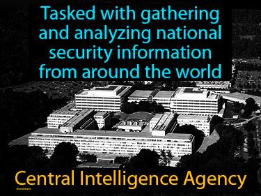 Central Intelligence Agency Meaning
