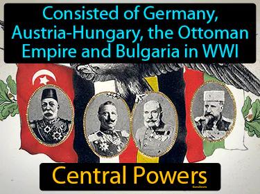 Central Powers Meaning