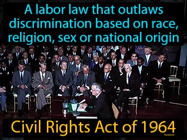 Civil Rights Act Of 1964 Meaning