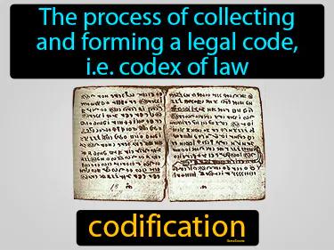Codification Meaning