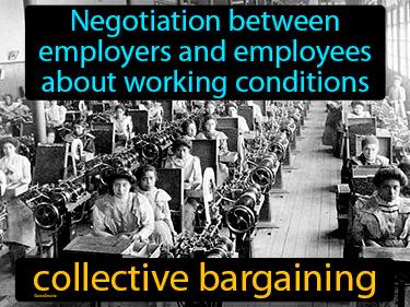 Collective Bargaining Meaning
