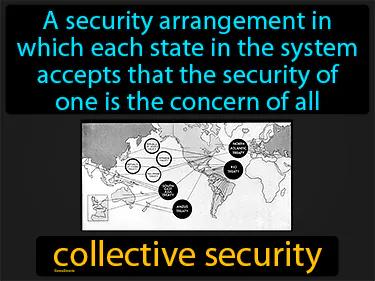 Collective Security Meaning
