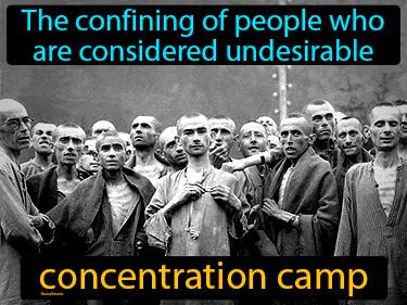 Concentration Camp Meaning