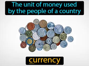 Currency Meaning