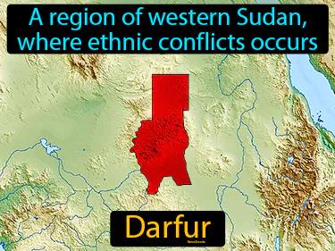 Darfur Meaning