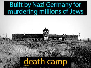Death Camp Meaning