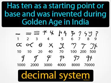 Decimal System Meaning