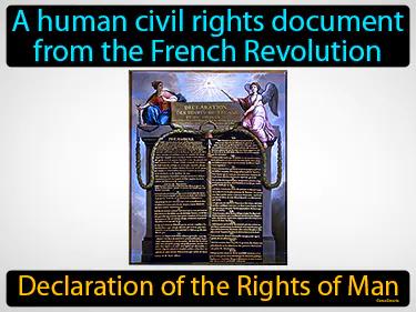 Declaration Of The Rights Of Man Meaning