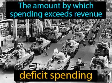 Deficit Spending Meaning