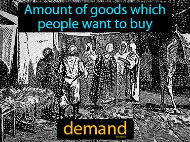 Demand Meaning