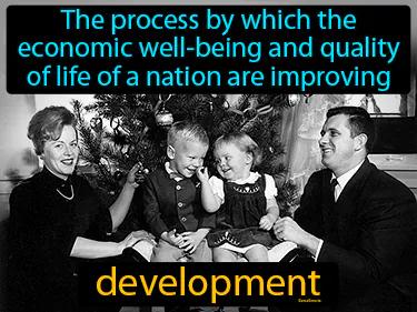Development Meaning