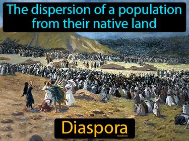 Diaspora Meaning