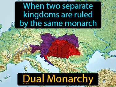 Dual Monarchy Meaning