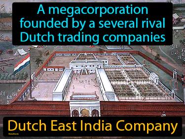 Dutch East India Company Meaning