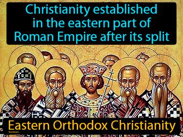 Eastern Orthodox Christianity Meaning