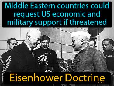 Eisenhower Doctrine Meaning