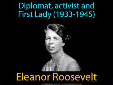 Eleanor Roosevelt Meaning