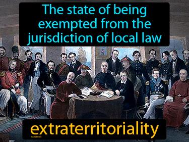 Extraterritoriality Meaning