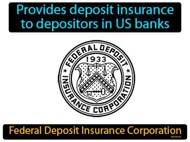 Federal Deposit Insurance Corporation Meaning