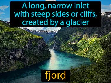 Fjord Meaning