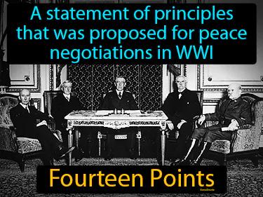 Fourteen Points Meaning