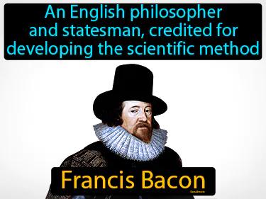 Francis Bacon Meaning