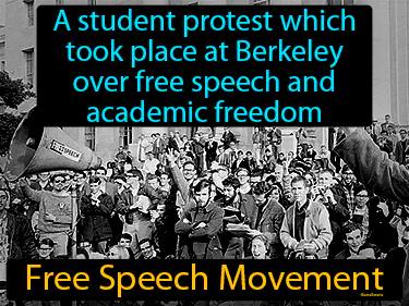 Free Speech Movement Meaning