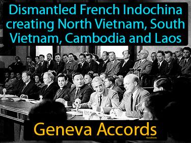 Geneva Accords Meaning