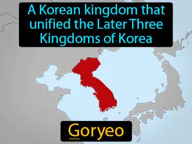 Goryeo Meaning