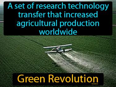 Green Revolution Meaning