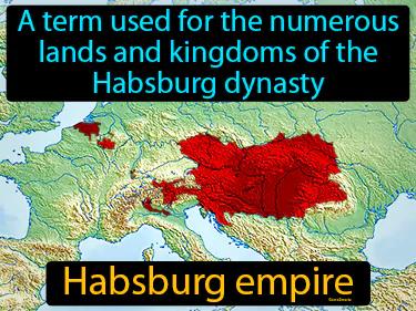 Habsburg Empire Meaning