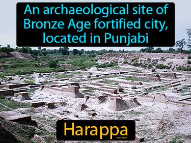 Harappa Meaning