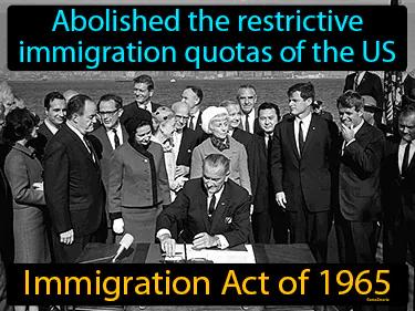 Immigration Act Of 1965 Meaning